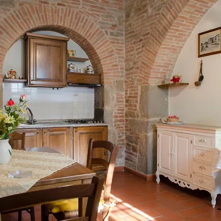 Villa Ludovica By Mmega *